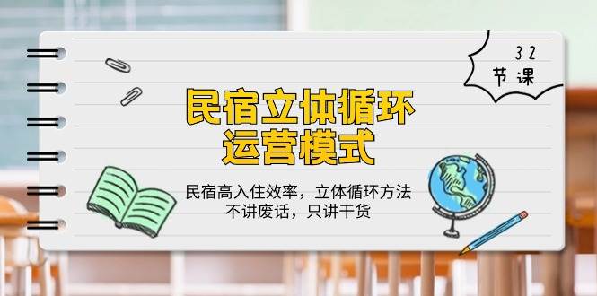 （10284期）民宿 立体循环运营模式：民宿高入住效率，立体循环方法，只讲干货（32节）-178分享