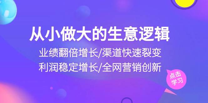 （10438期）从小做大生意逻辑：业绩翻倍增长/渠道快速裂变/利润稳定增长/全网营销创新-178分享